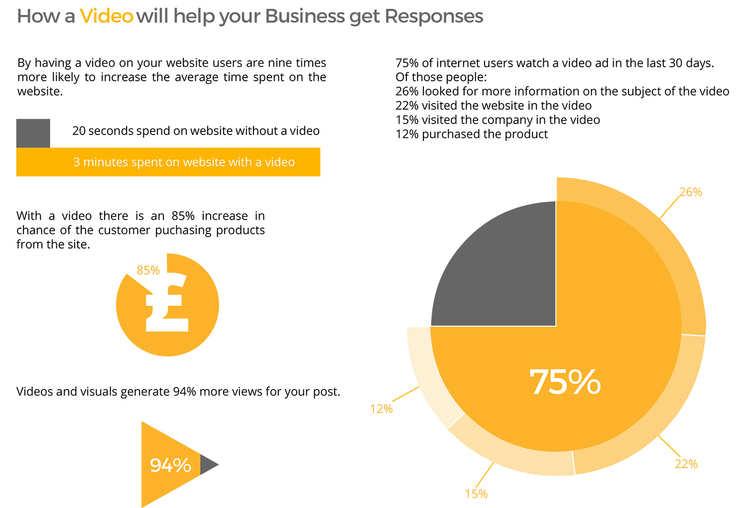 Mars Spiders Apps guaranteed to increase your ROI